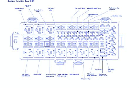 ford f super duty fuse box